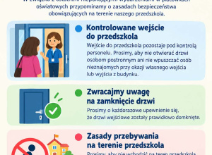 Bezpieczne przedszkole