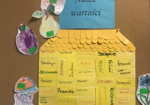 Domek stworzony z karteczek z "wartościami"