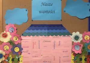 Domek stworzony z karteczek z "wartościami"