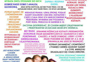 Osiągnięcia 6 - latka