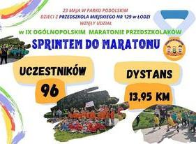Sprintem do maratonu
