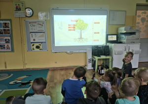 Dzieci oglądają na tablicy multimedialnej schemat drzewa