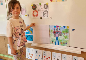 dziewczynika wybiera pracę , która najbardziej jej się podoba