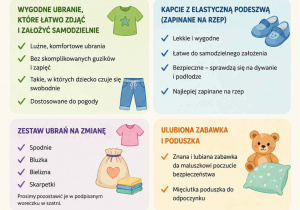 Plakat "Wyprawka dla 3- latka"